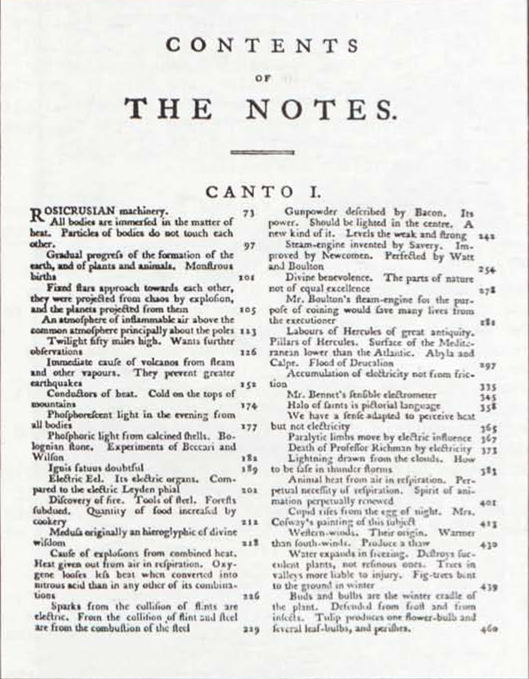 CONTENTS
          OF
          THE NOTES.
          
          CANTO I.
          ROSICRUSIAN machinery.
          73
          All bodies are immersed in the matter of
          heat. Particles of bodies do not touch each
          other.
          97
          Gradual progress of the formation of the
          earth, and of plants and animals. Monstrous
          births
          101
          Fixed stars approach towards each other,
          they were projected from chaos by explosion,
          and the planets projected from them
          105
          An atmosphere of inflammable air above the
          common atmosphere principally about the poles
          113
          Twilight fifty miles high. Wants further
          observations
          126
          Immediate cause of volcanos from steam
          and other vapours. They prevent greater
          earthquakes
          152
          Conductors of heat. Cold on the tops of
          mountains
          174
          Phosphorescent light in the evening from
          all bodies
          177
          Phosphoric light from calcined shells. Bolognian
          stone. Experiments of Beccari and
          Wilson
          182
          Ignis fatuus doubtful
          189
          Electric Eel. Its electric organs. Compared
          to the electric Leyden phial
          202
          Discovery of fire. Tools of steel. Forests
          subdued. Quantity of food increased by
          cookery
          212
          Medusa originally an hieroglyphic of divine
          wisdom
          218
          Cause of explosions from combined heat.
          Heat given out from air in respiration. Oxygene
          looses less heat when converted into
          nitrous acid than in any other of its combinations
          226
          Sparks from the collision of flints are
          electric. From the collision of flint and steel
          are from the combustion of the steel
          229
          
          Gunpowder described by Bacon. Its
          power. Should be lighted in the centre. A
          new kind of it. Levels the weak and strong
          242
          Steam-engine invented by Savery. Improved
          by Newcomen. Perfected by Watt
          and Boulton
          254
          Divine benevolence. The parts of nature
          not of equal excellence
          278
          Mr. Boulton’s steam-engine for the purpose
          of coining would save many lives from
          the executioner
          281
          Labours of Hercules of great antiquity.
          Pillars of Hercules. Surface of the Mediteranean
          lower than the Atlantic. Abyla and 
          Calpe. Flood of Deucalion
          297
          Accumulation of electricity not from friction
          335
          Mr. Bennet’s sensible electrometer
          345
          Halo of saints is pictorial language
          358
          We have a sense adapted to perceive heat
          but not electricity
          365
          Paralytic limbs move by electric influence
          367
          Death of Professor Richman by electricity
          373
          Lightning drawn from the clouds. How
          to be safe in thunder storms
          383
          Animal heat from air in respiration. Perpetual
          necessity of respiration. Spirit of animation
          perpetually renewed
          401
          Cupid rises from the egg of night. Mrs.
          Cosway’s painting of this subject
          413
          Western-winds. Their origin. Warmer
          than south-winds. Produce a thaw
          430
          Water expands in freezing. Destroys succulent
          plants, not resinous ones. Trees in
          valleys more liable to injury. Fig-trees bent
          to the ground in winter
          439
          Buds and bulbs are the winter cradle of
          the plant. Defended from frost and from
          insects. Tulip produces one flower-bulb and
          several leaf-bulbs, and perishes.
          460